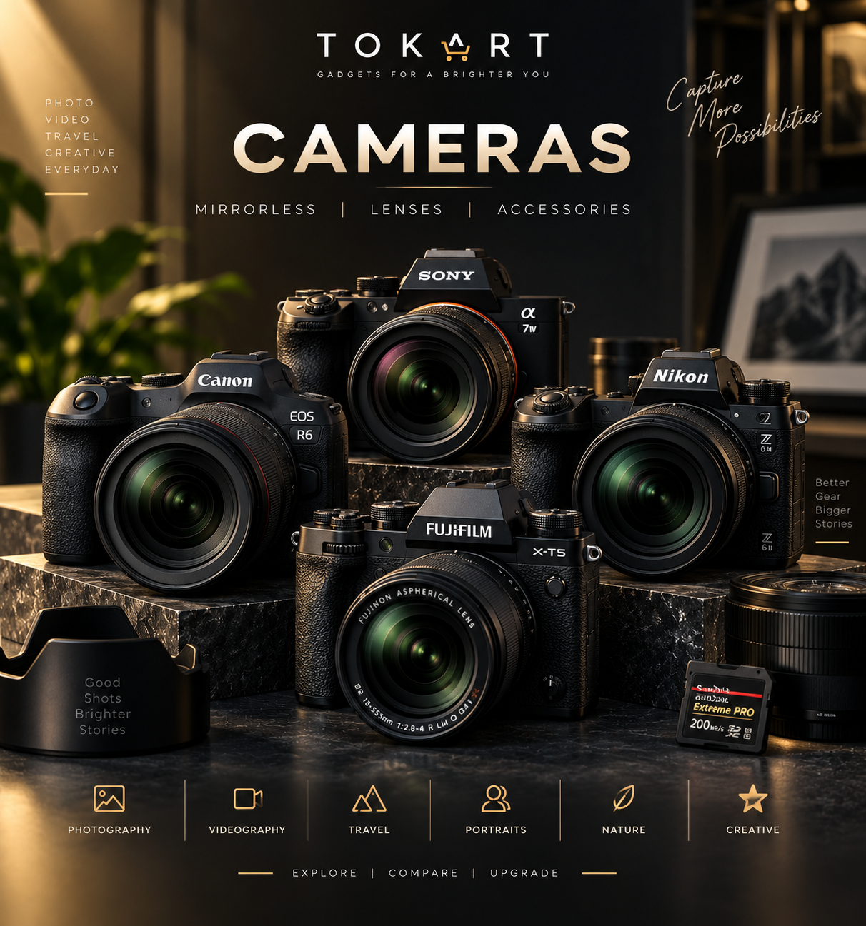 Cameras